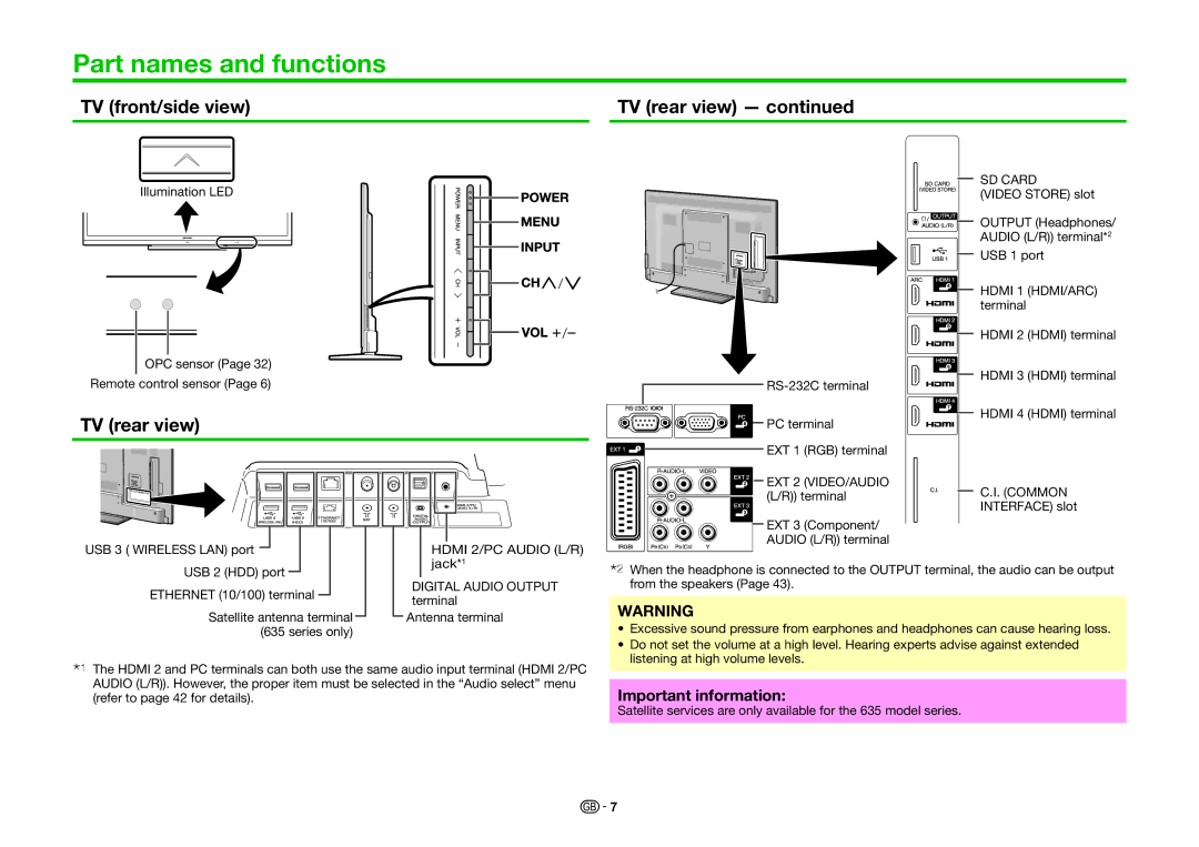 Sharp LC-60LE635E, LC-60LE636E Part names and functions, TV front/side view TV rear view, Important information 