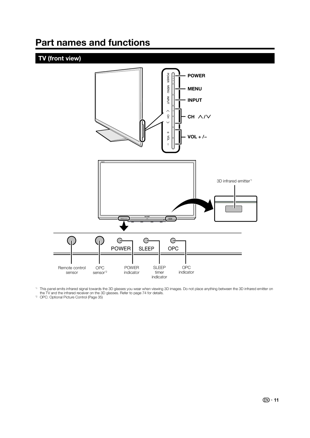 Sharp LC-60LE640X operation manual Part names and functions, TV front view, Vol + 