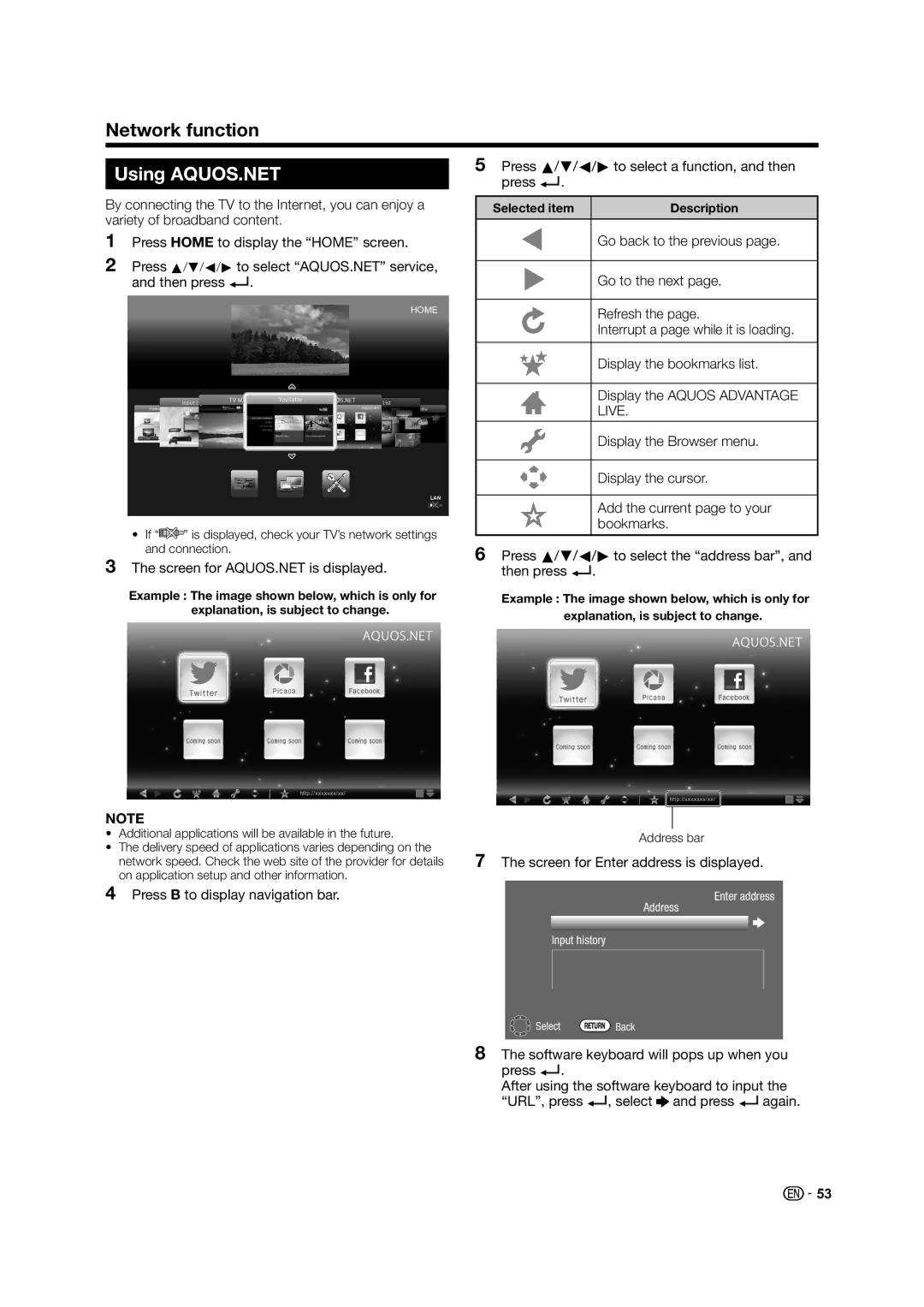 Sharp LC-60LE640X Using AQUOS.NET, Screen for AQUOS.NET is displayed, Press a/b/c/dto select a function, and then press ? 