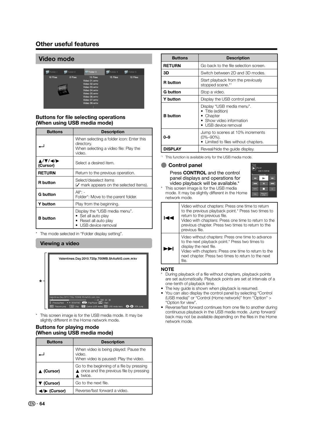 Sharp LC-60LE640X operation manual Other useful features Video mode, EControl panel, Viewing a video 