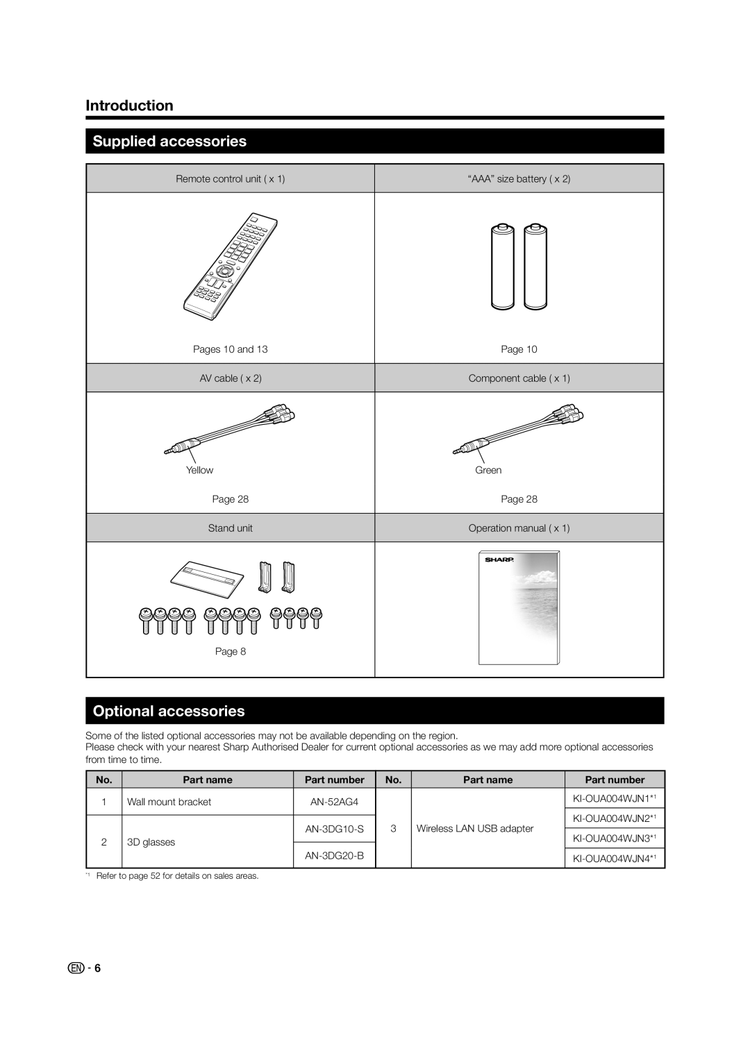 Sharp LC-60LE640X operation manual Supplied accessories, Optional accessories, Part name Part number 