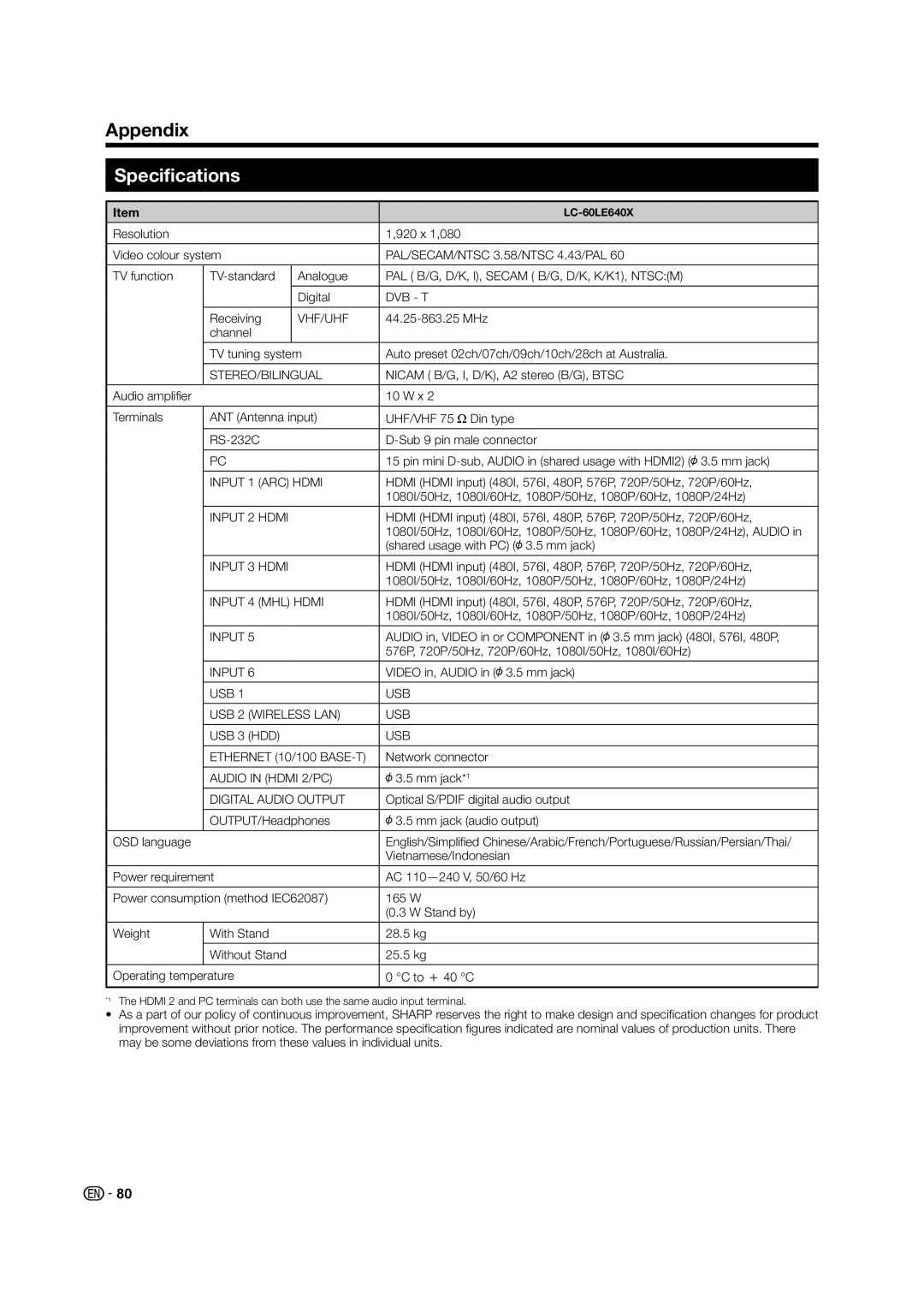 Sharp LC-60LE640X operation manual Specifications, Vhf/Uhf 