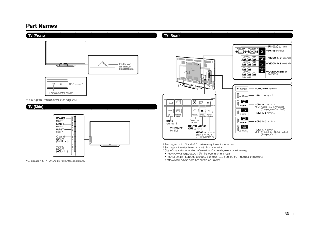 Sharp LC-60LE650U operation manual Usb 