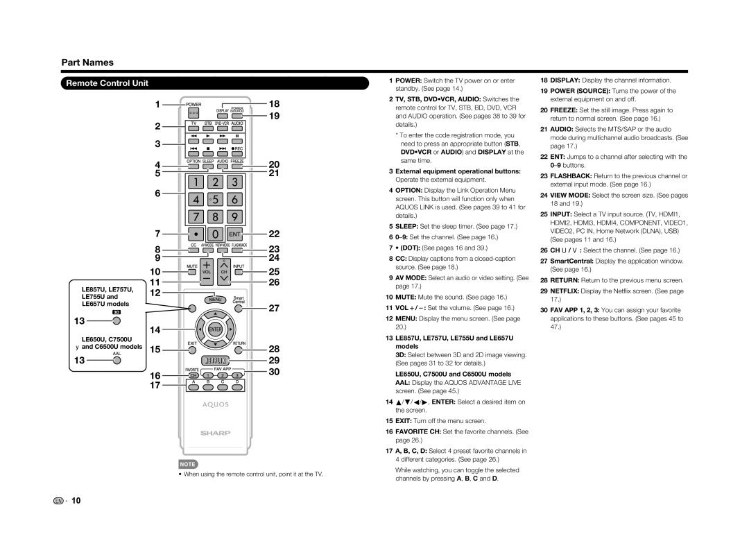 Sharp LC-60LE650U operation manual Part Names, Remote Control Unit, 13 LE857U, LE757U, LE755U and LE657U models 