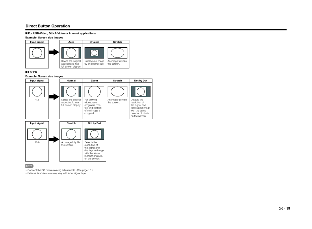 Sharp LC-60LE650U operation manual For PC Example Screen size images, Normal Zoom Stretch Dot by Dot 