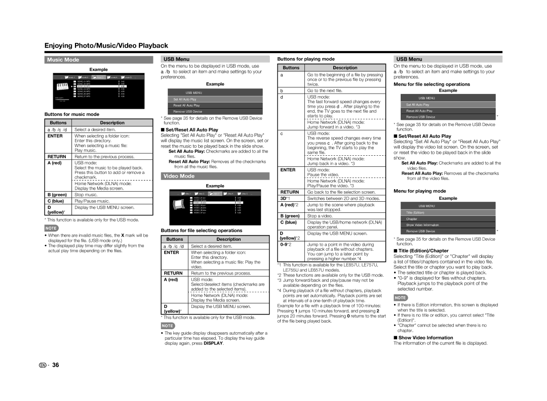 Sharp LC-60LE650U operation manual Music Mode, Video Mode 