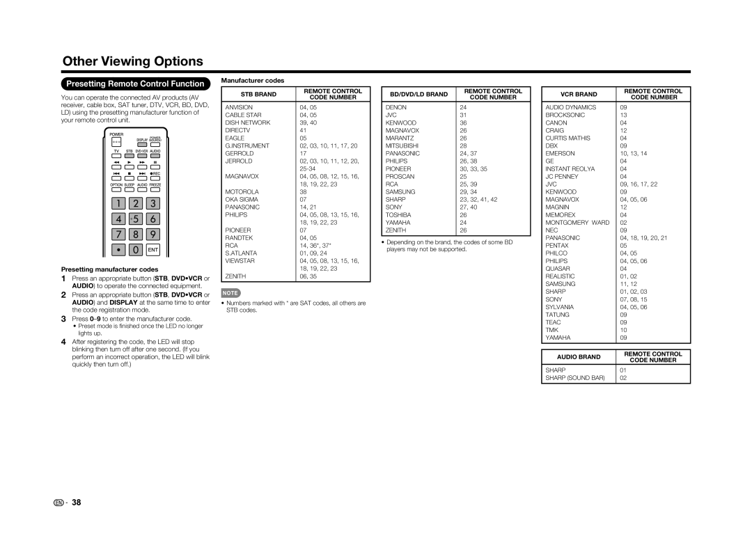 Sharp LC-60LE650U operation manual Other Viewing Options, Presetting Remote Control Function 