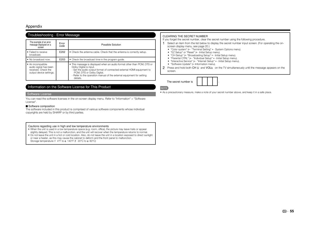 Sharp LC-60LE650U operation manual Troubleshooting Error Message, Information on the Software License for This Product 