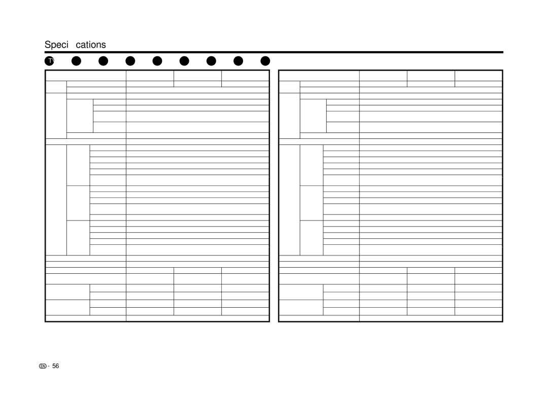 Sharp LC-60LE650U operation manual Speciﬁcations, E32F to e104F 0C to e40C 