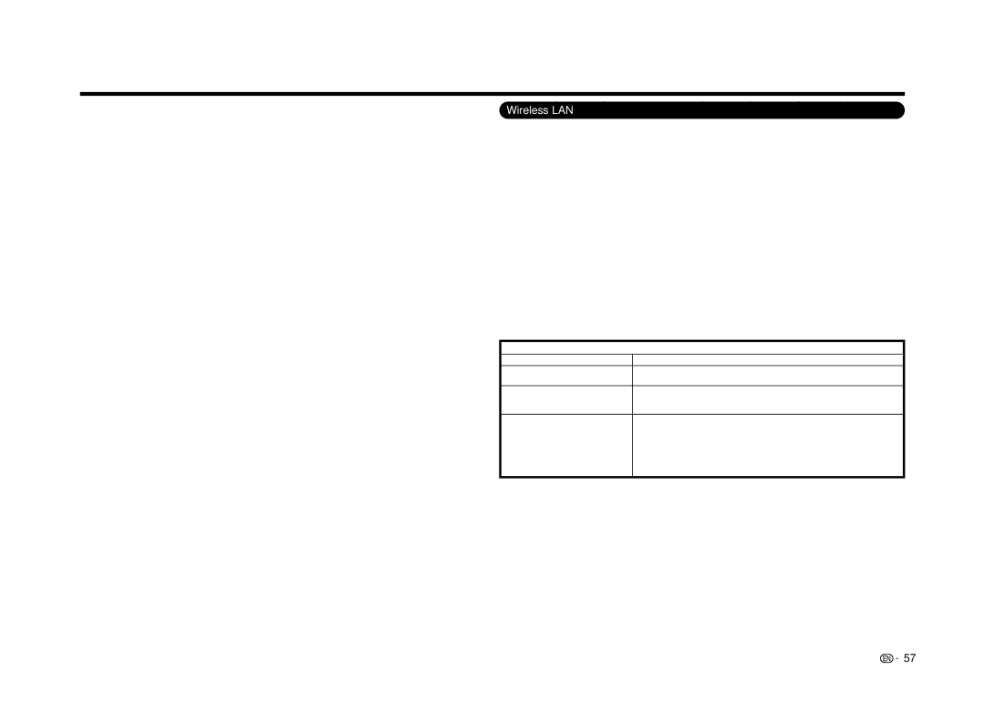 Sharp LC-60LE650U operation manual Speciﬁcations, Wireless LAN 