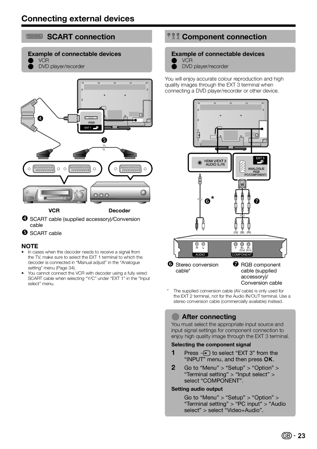 Sharp LC-60LE822E Connecting external devices, Scart connection, PB PR Component connection, After connecting 