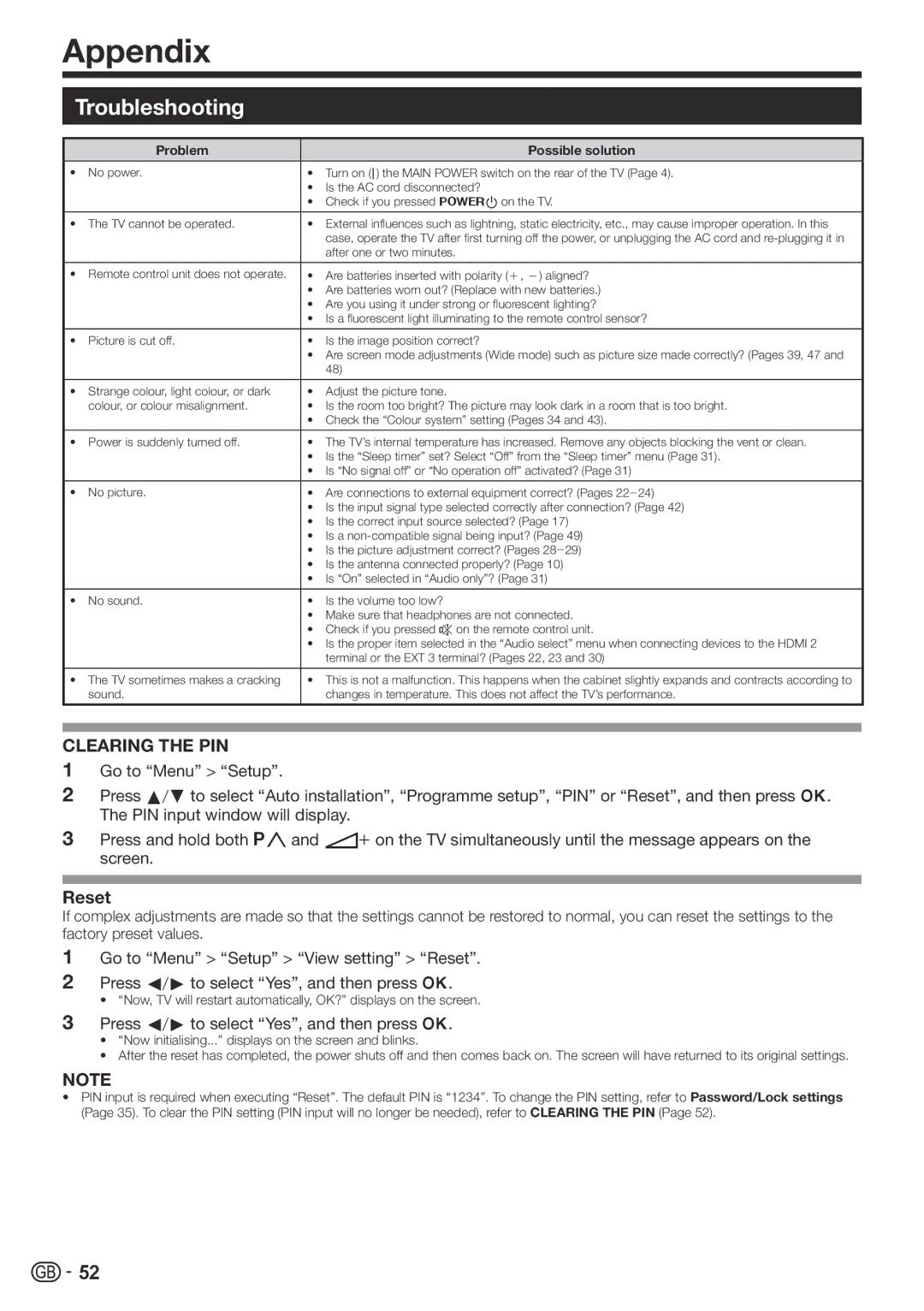 Sharp LC-60LE822ERU operation manual Appendix, Troubleshooting, Reset, Problem Possible solution 