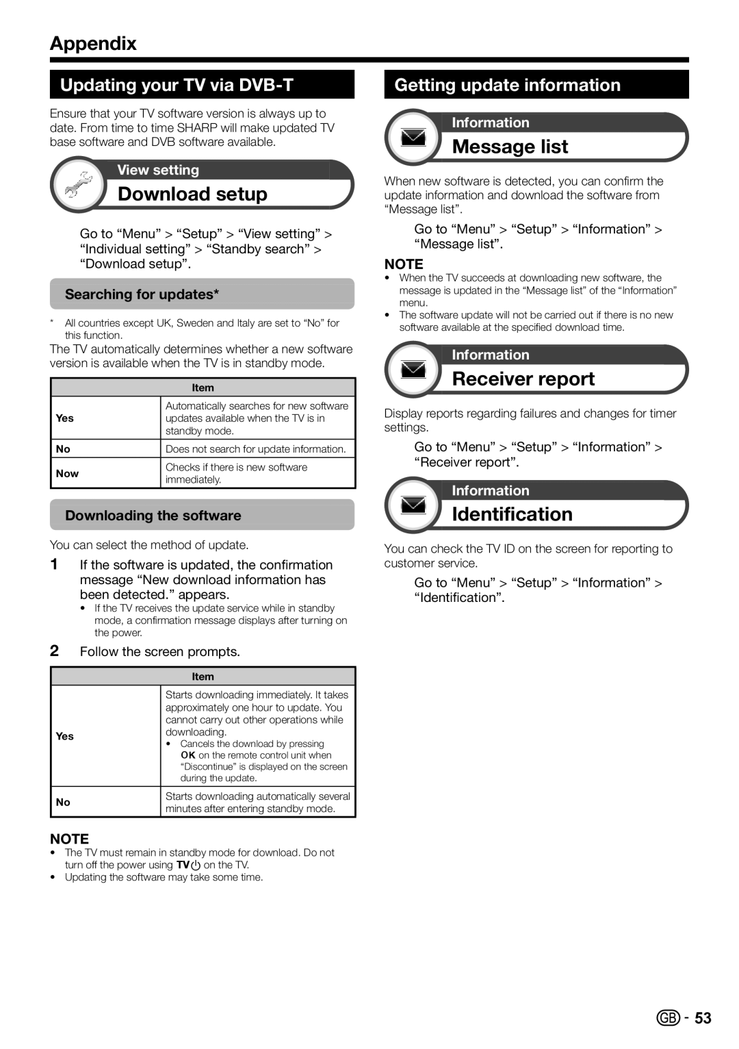 Sharp LC-60LE822ERU operation manual Appendix, Download setup, Message list, Receiver report, Identification 