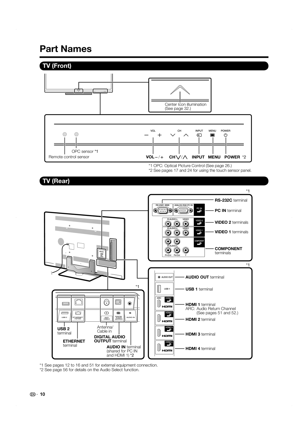 Sharp LC-60LE831U operation manual Part Names, TV Front, TV Rear 