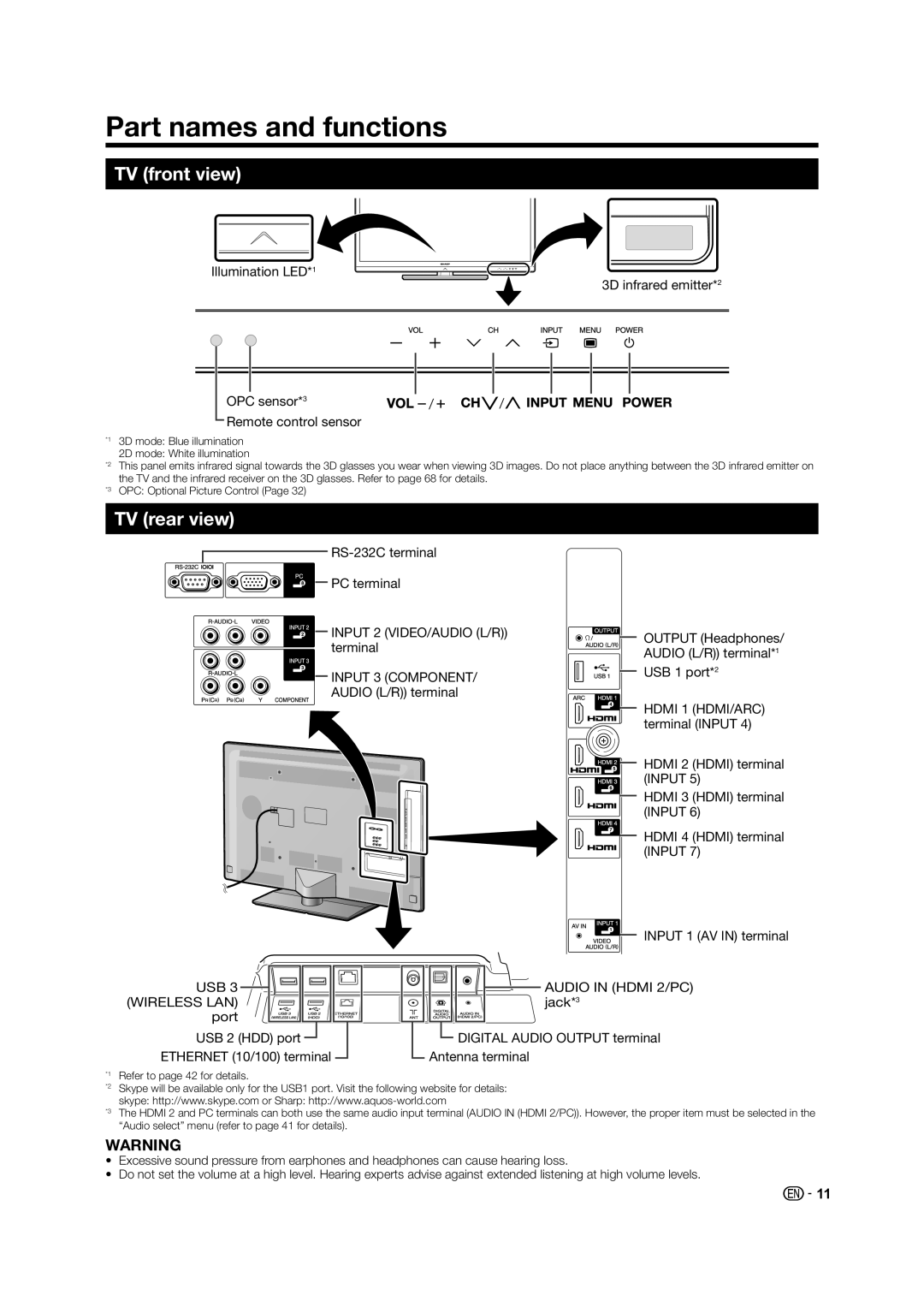 Sharp LC-60LE835X operation manual Part names and functions, TV front view, TV rear view 