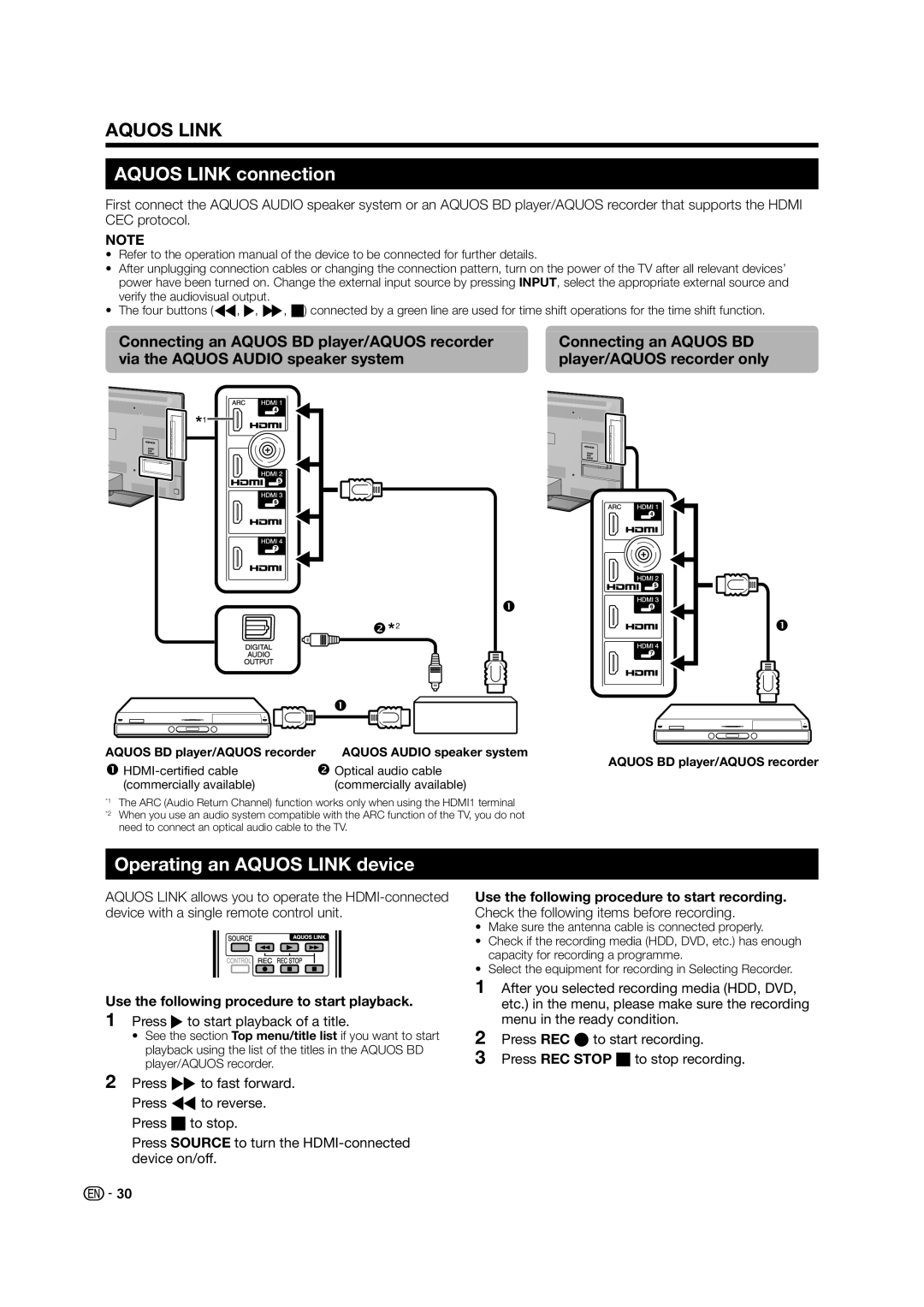 Sharp LC-60LE835X Aquos Link connection, Operating an Aquos Link device, Use the following procedure to start playback 