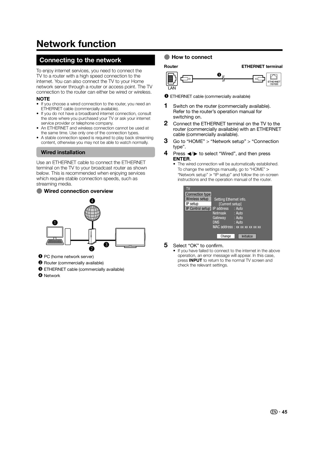 Sharp LC-60LE835X Network function, Connecting to the network, Wired installation, Wired connection overview 