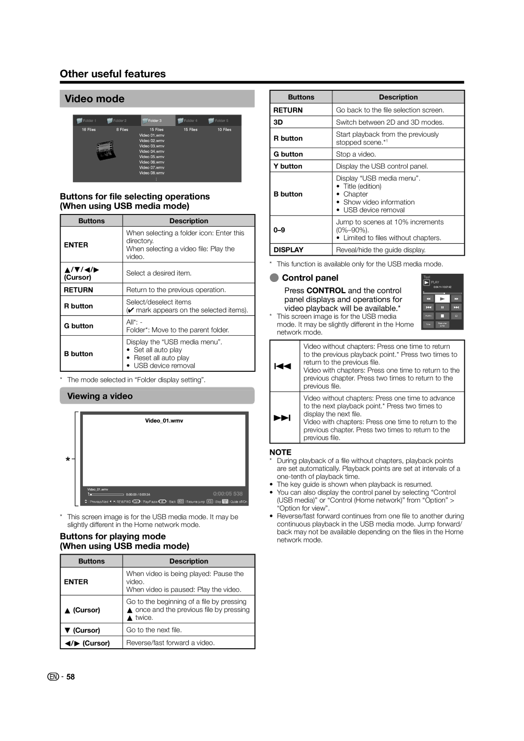 Sharp LC-60LE835X operation manual Other useful features Video mode, Control panel, Viewing a video 