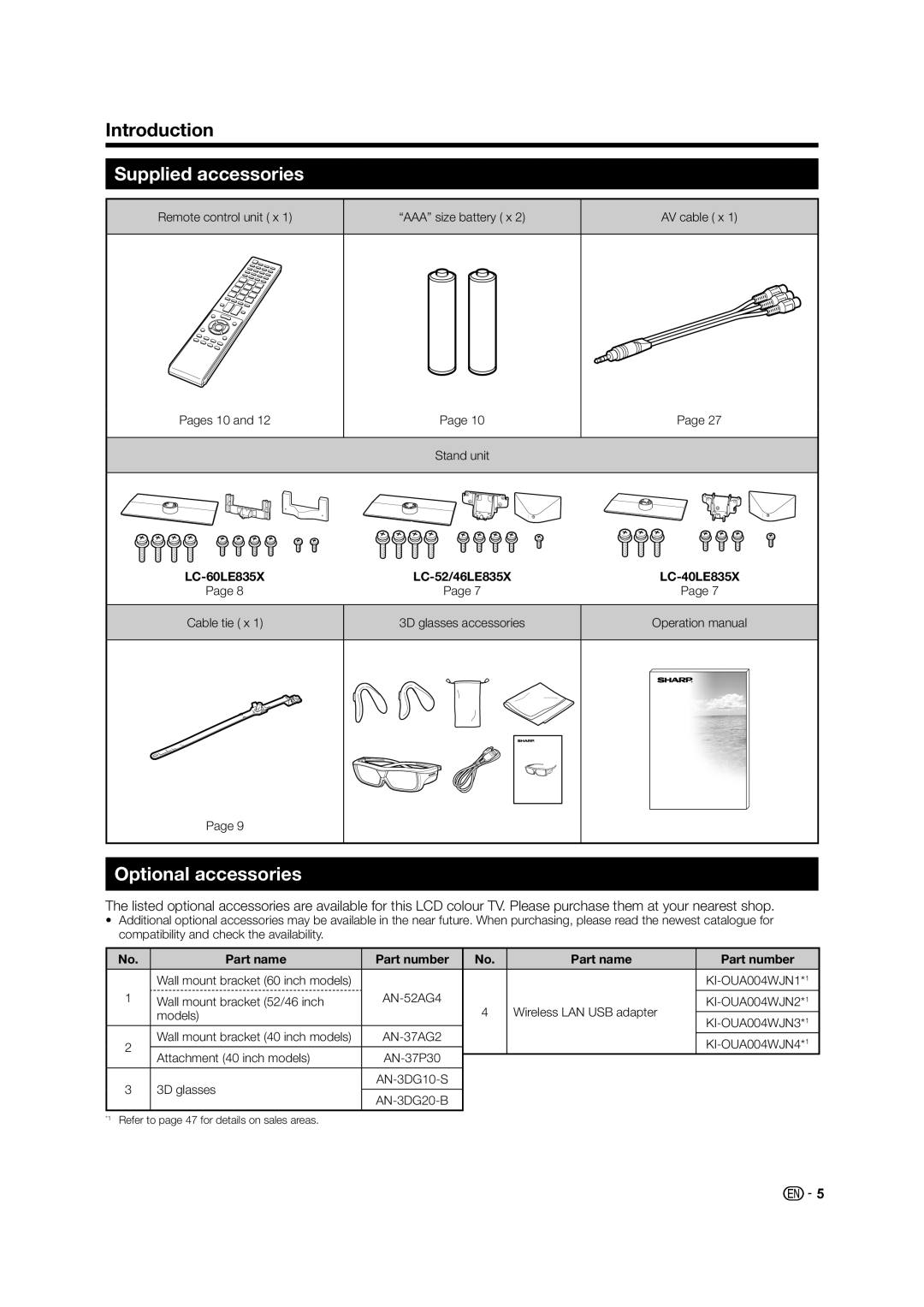 Sharp Supplied accessories, Optional accessories, LC-60LE835X LC-52/46LE835X LC-40LE835X, Part name Part number 