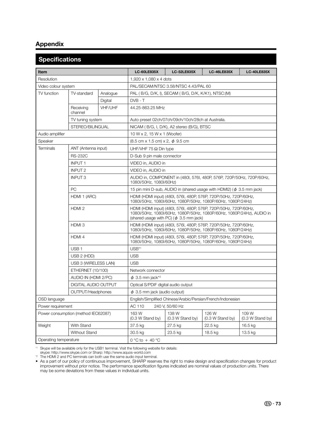 Sharp LC-60LE835X operation manual Specifications 