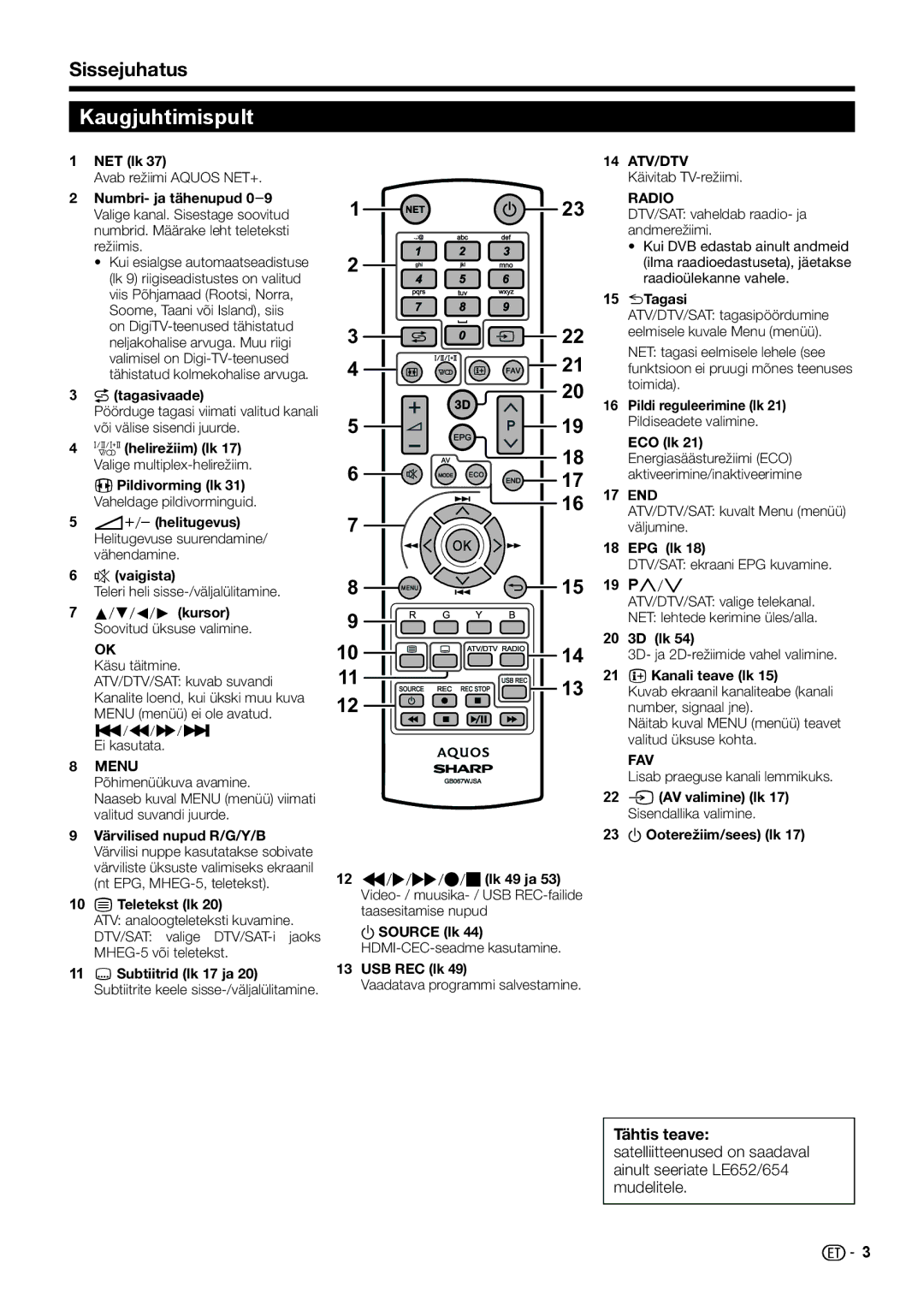 Sharp LC-50LX652E, LC-60LX652E, LC-60LE654E, LC-60LE651E/K, LC-60LU651E, LC-60LE652E Kaugjuhtimispult, Sissejuhatus 