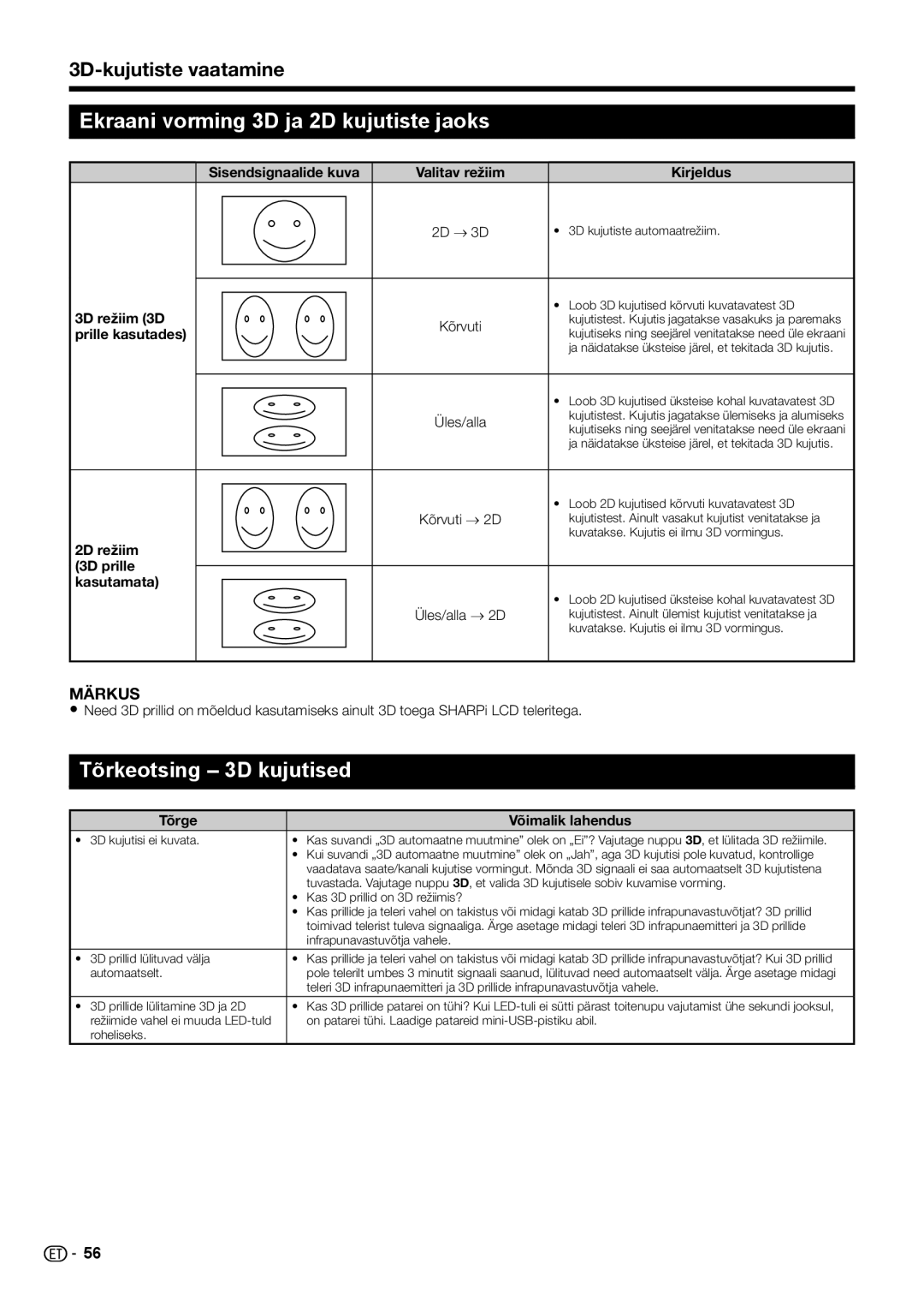 Sharp LC-50LE651E/K/V Ekraani vorming 3D ja 2D kujutiste jaoks, Tõrkeotsing 3D kujutised, 3D-kujutiste vaatamine 