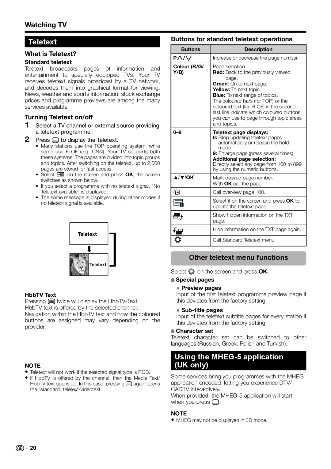 Sharp LC-60LK652E, LC-60LX652E, LC-60LE654E Teletext, Using the MHEG-5 application UK only, Other teletext menu functions 