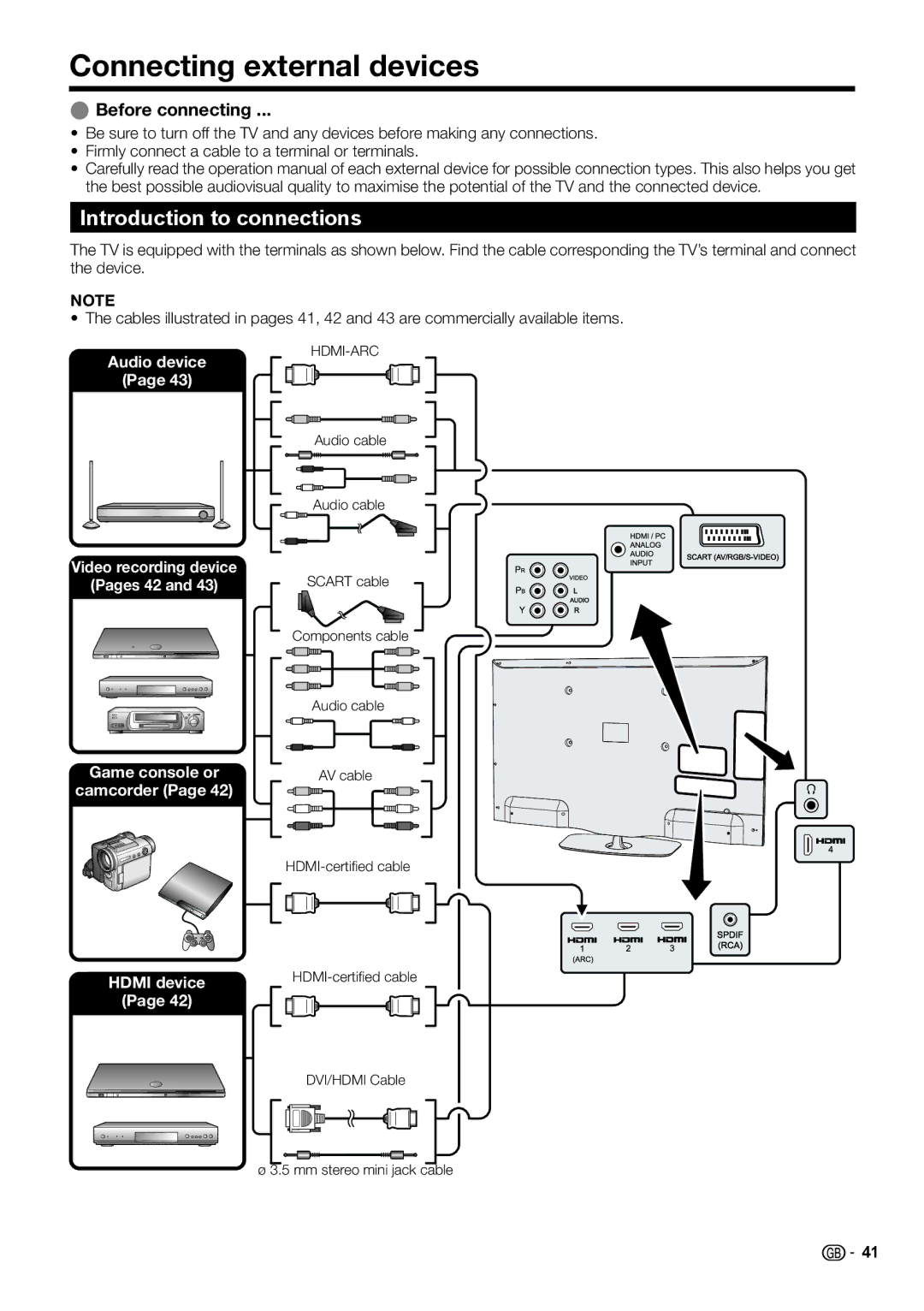 Sharp LC-39LX652E, LC-60LX652E, LC-60LE654E Connecting external devices, Introduction to connections, Before connecting 