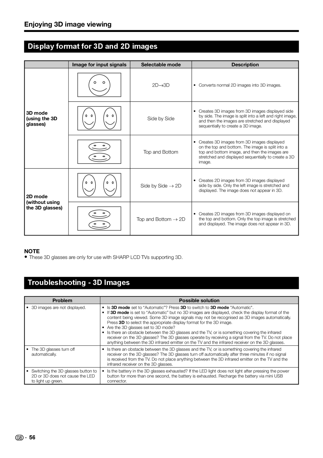 Sharp LC-50LE651E/K/V Display format for 3D and 2D images, Troubleshooting 3D Images, Enjoying 3D image viewing 