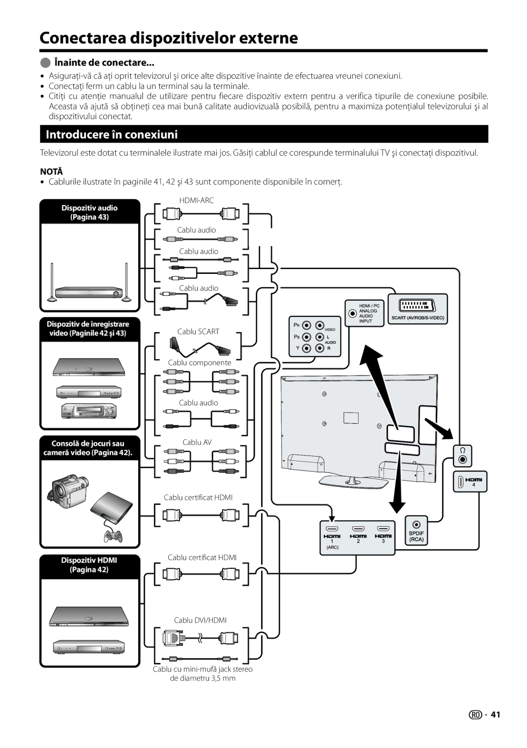 Sharp LC-50LE650E-V Conectarea dispozitivelor externe, Introducere în conexiuni, Înainte de conectare, Cablu DVI/HDMI 