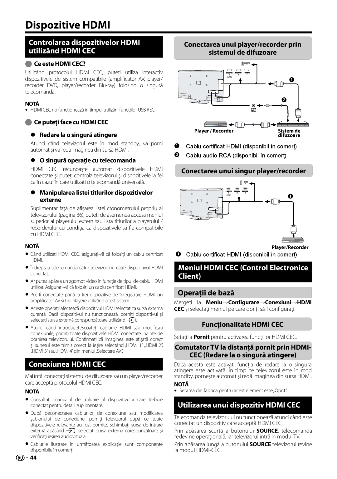 Sharp LC-50LE651E-K-V Dispozitive Hdmi, Controlarea dispozitivelor Hdmi utilizând Hdmi CEC, Conexiunea Hdmi CEC 