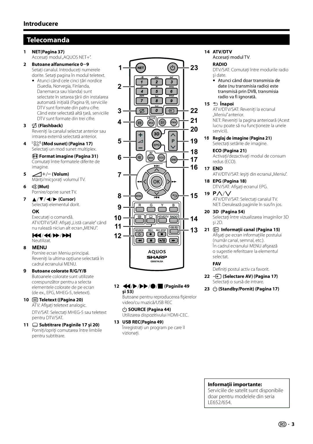 Sharp LC-50LX652E, LC-60LX652E, LC-60LE654E, LC-60LU651E, LC-60LE652E, LC-60LE651E-K, LC-50LK652E Telecomanda, Introducere 