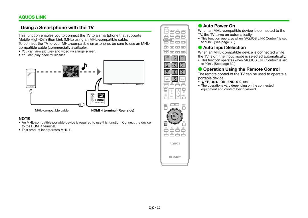 Sharp LC-60UHD80R Using a Smartphone with the TV, Auto Power On, Auto Input Selection, Operation Using the Remote Control 