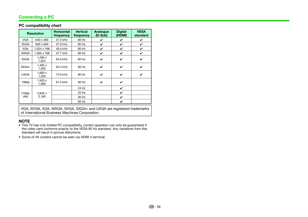 Sharp LC-70UHD80R PC compatibility chart, Resolution Horizontal Vertical Analogue Digital, Vesa, Frequency Sub 