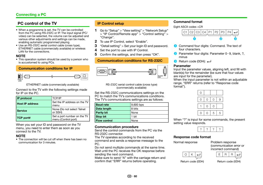 Sharp LC-60UHD80R, LC-70UHD80R operation manual PC control of the TV 