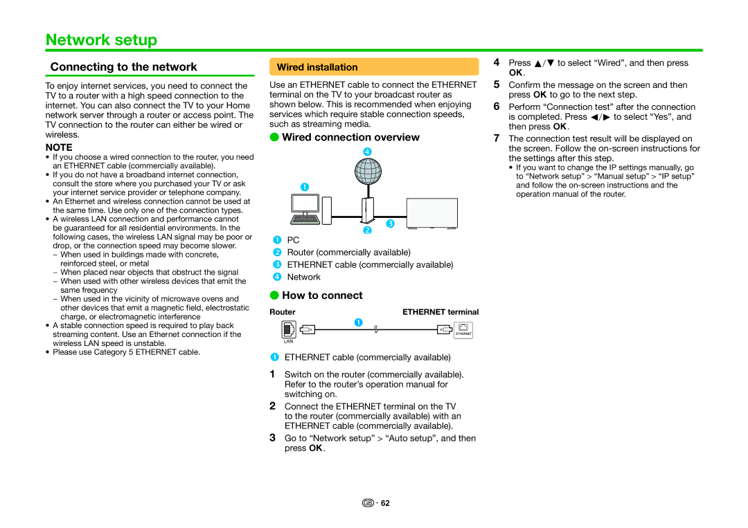 Sharp LC-60UHD80R Network setup, Connecting to the network, Wired connection overview, How to connect, Wired installation 