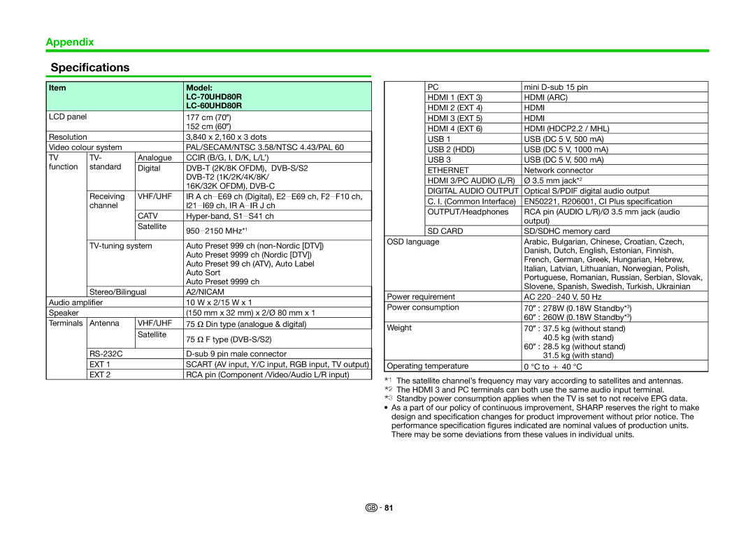 Sharp LC-70UHD80R operation manual Specifications, Model, LC-60UHD80R 