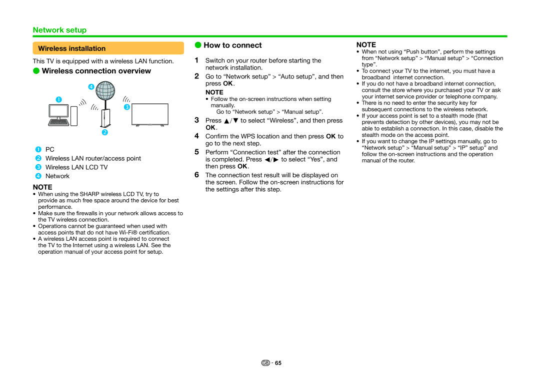 Sharp LC-70UQ10KN, LC-60UQ10EN, LC-60UQ10KN, LC-80UQ10KN, LC-80UQ10E Wireless connection overview, Wireless installation 