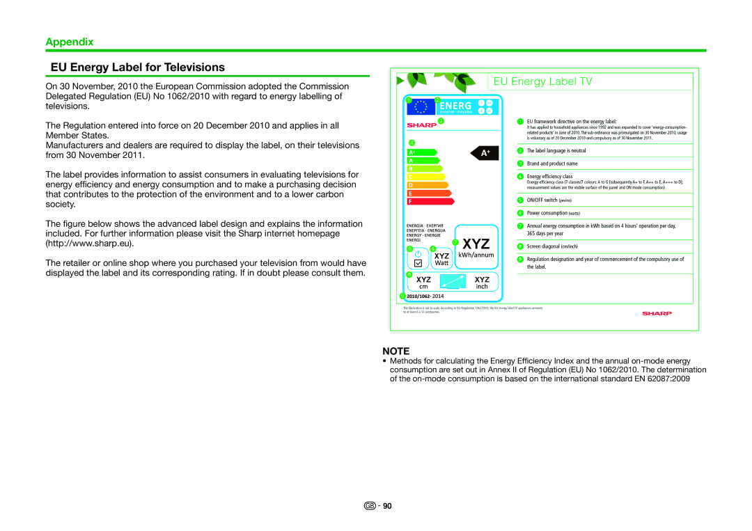 Sharp LC-60UQ10EN, LC-60UQ10KN, LC-80UQ10KN, LC-70UQ10KN, LC-80UQ10EN, LC-70UQ10E Xyz, EU Energy Label for Televisions 