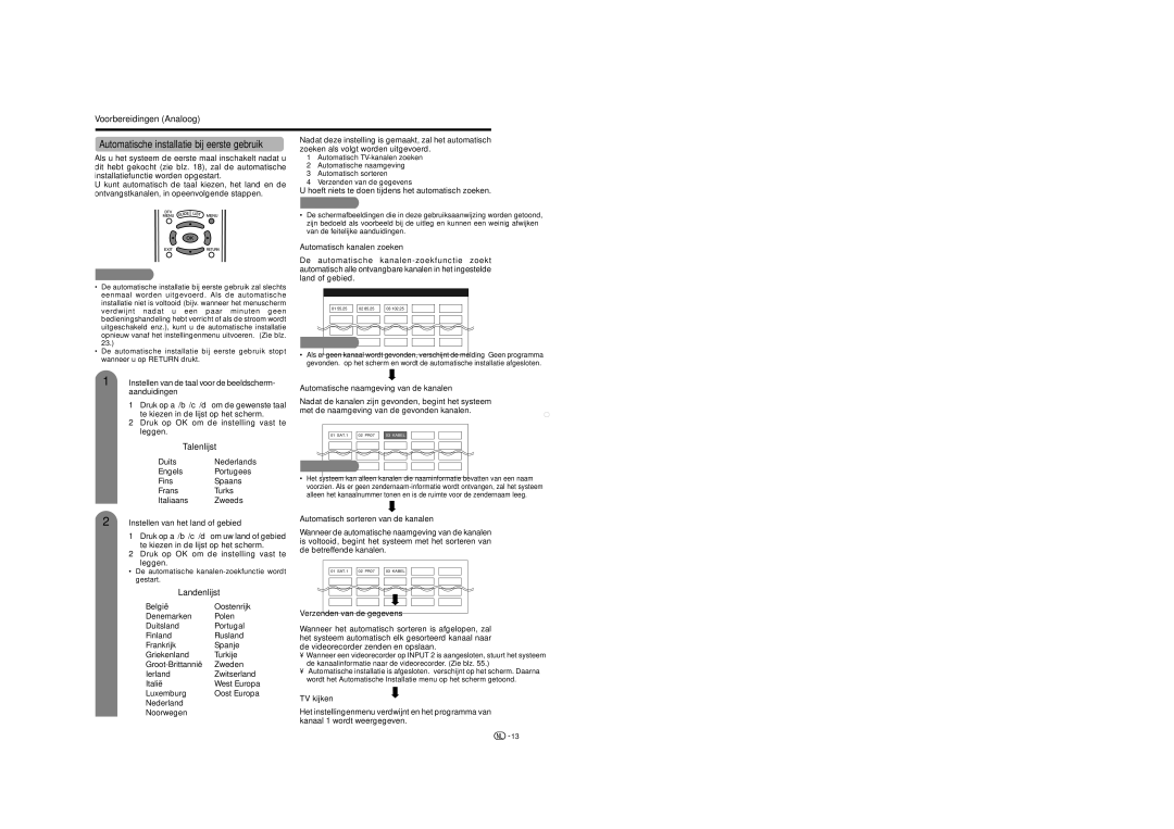 Sharp LC-65GD1E manual Automatische installatie bij eerste gebruik, Voorbereidingen Analoog, Talenlijst, Landenlijst 