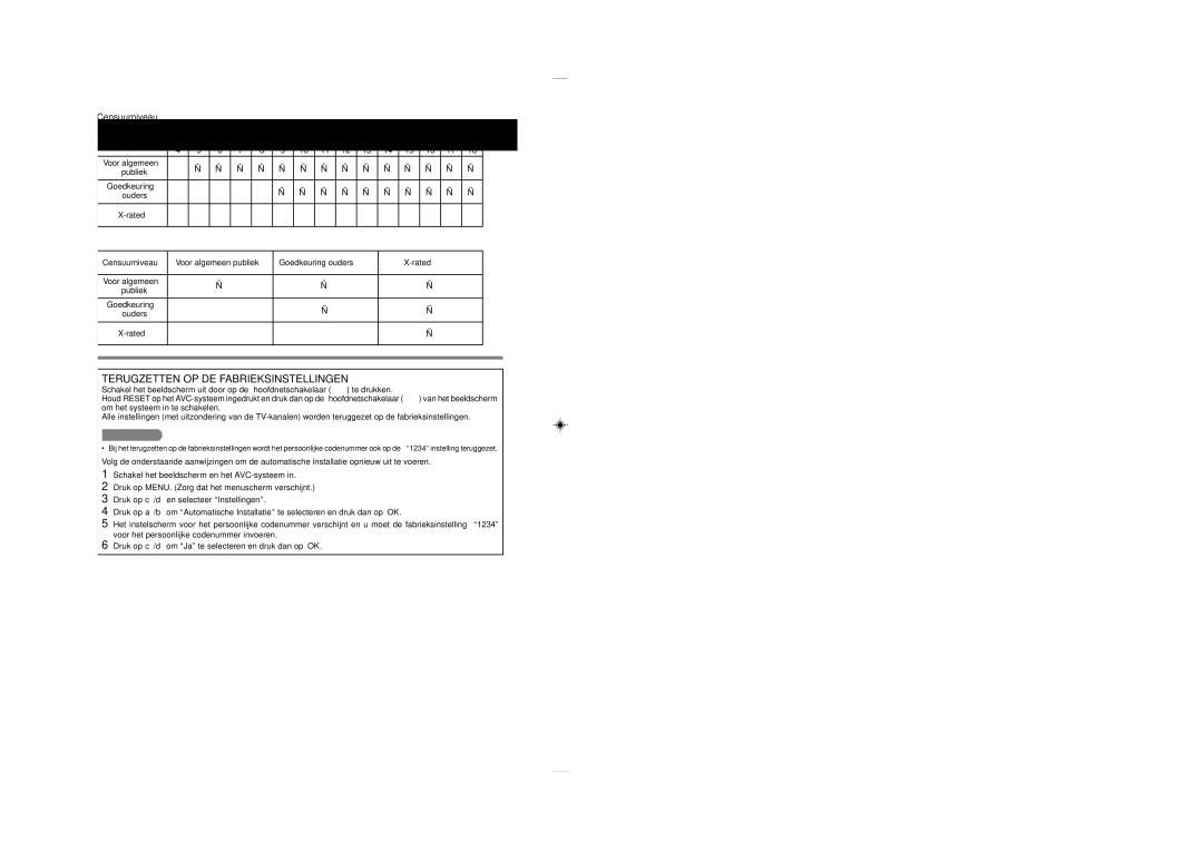 Sharp LC-65GD1E manual Censuurniveau Leeftijd, Publiek Goedkeuring Ouders Rated, Voor algemeen 