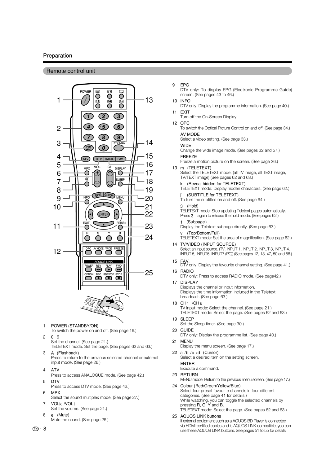 Sharp LC-65RX1X operation manual Preparation Remote control unit, Freeze 