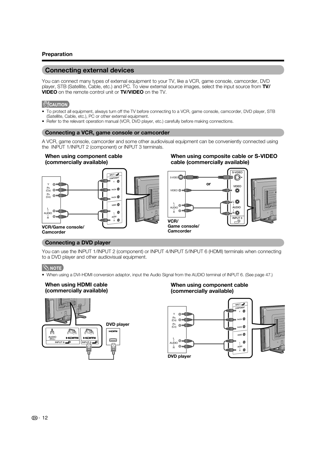 Sharp LC-65RX1X Connecting external devices, Connecting a VCR, game console or camcorder, Connecting a DVD player 