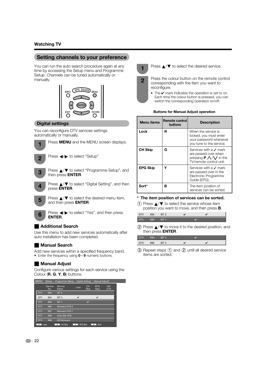 Sharp LC-65RX1X Setting channels to your preference, Digital settings, WAdditional Search, WManual Search, WManual Adjust 