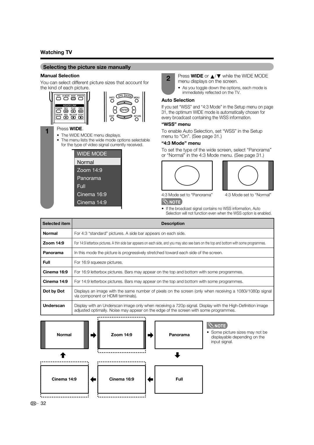 Sharp LC-65RX1X Watching TV Selecting the picture size manually, Manual Selection, Auto Selection, WSS menu, Mode menu 