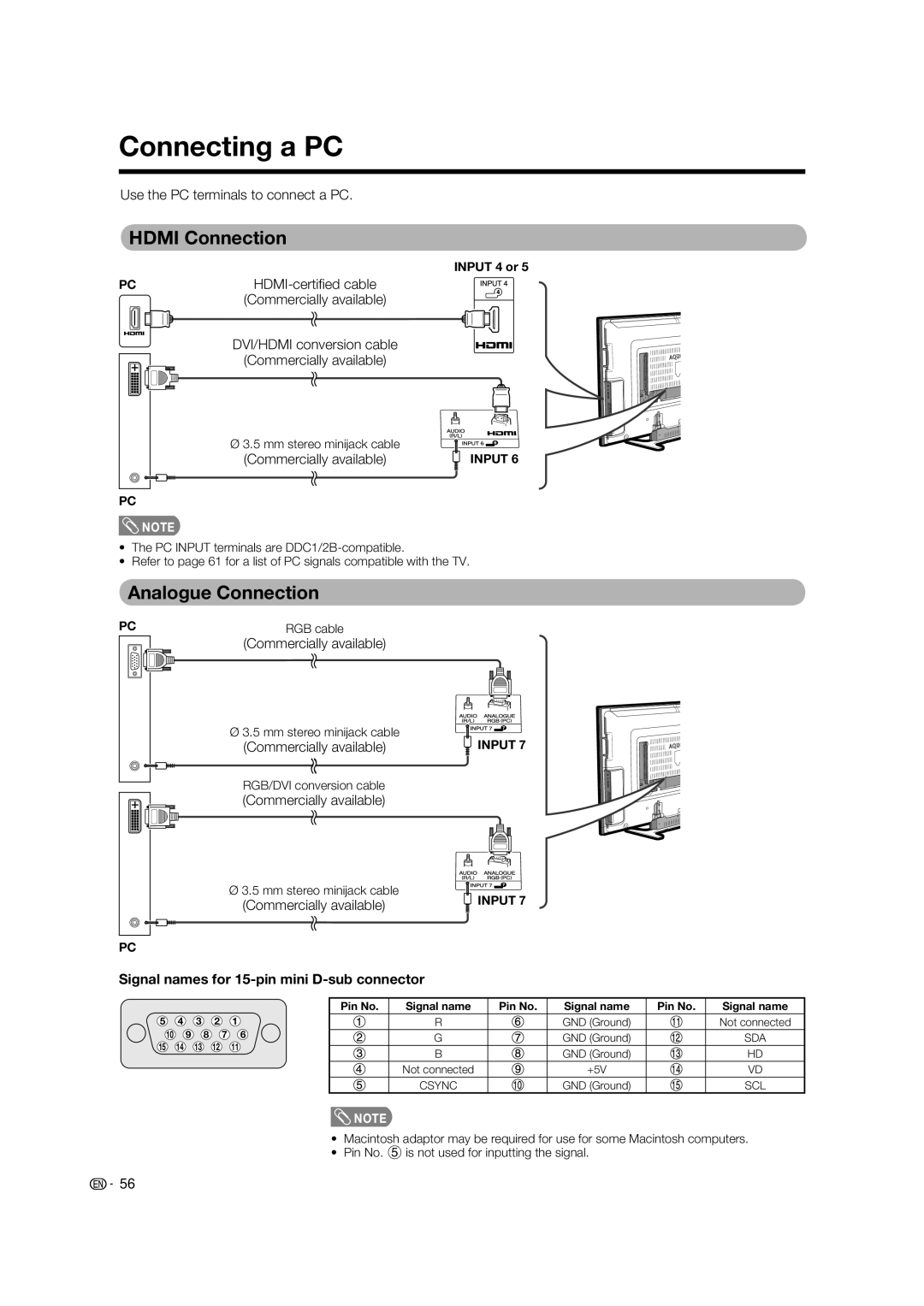 Sharp LC-65RX1X Connecting a PC, Hdmi Connection, Analogue Connection, Signal names for 15-pin mini D-sub connector 