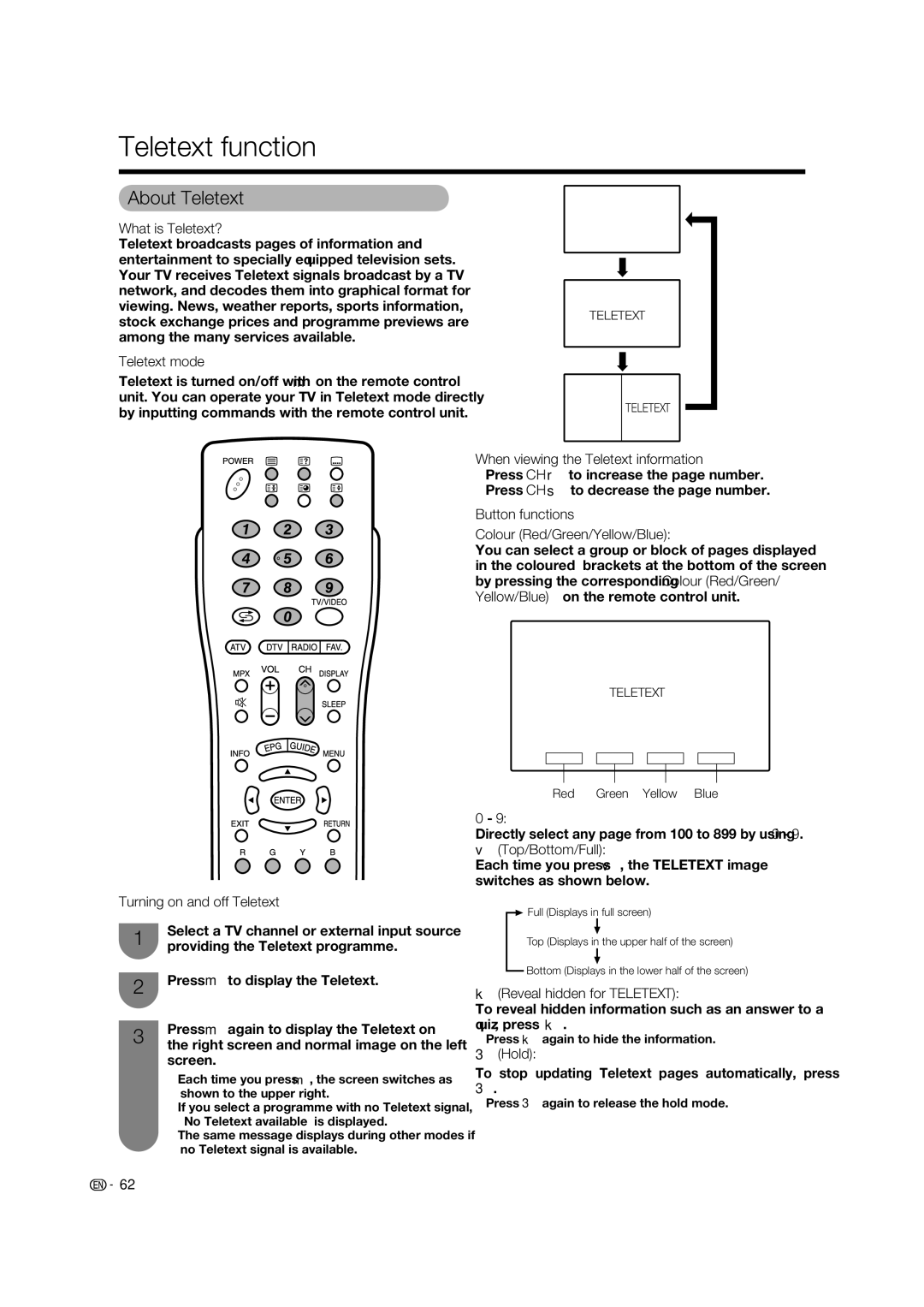 Sharp LC-65RX1X operation manual Teletext function, About Teletext 