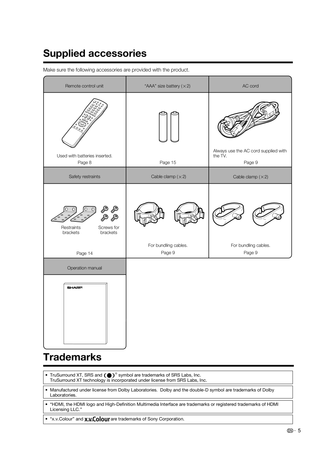 Sharp LC-65RX1X operation manual Supplied accessories, Trademarks, Remote control unit AAA size battery g2, Cable clamp g2 