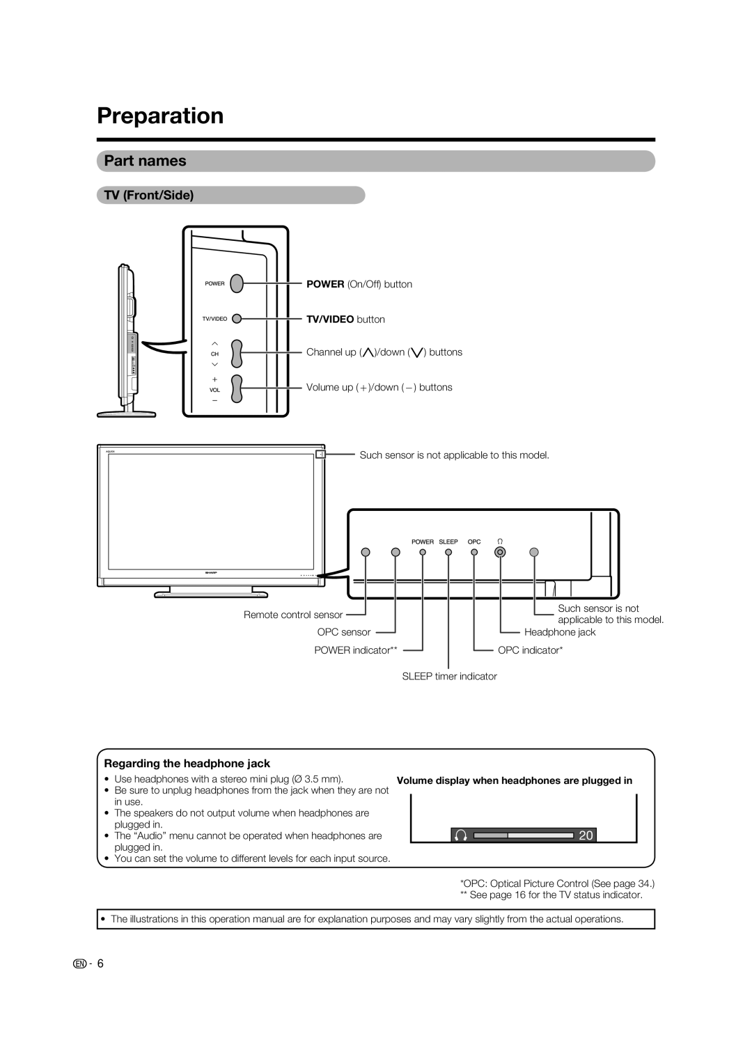 Sharp LC-65RX1X operation manual Preparation, Part names, TV Front/Side, Regarding the headphone jack 