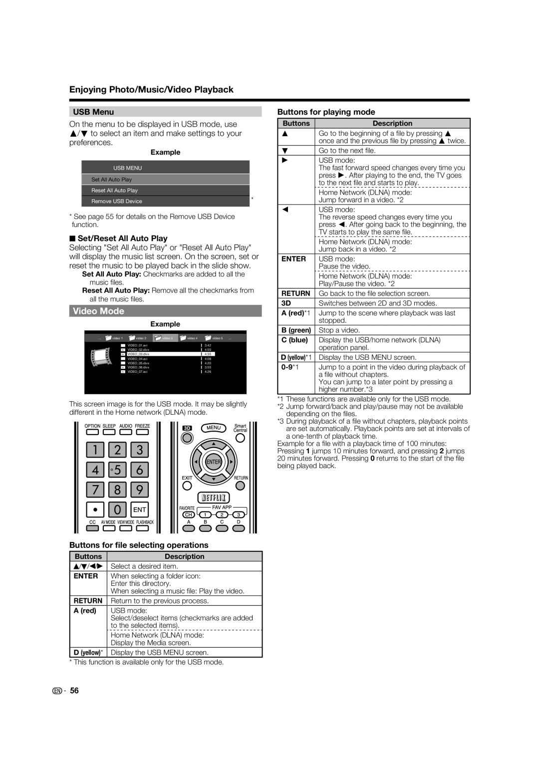 Sharp LC-60C7450U Video Mode, Set/Reset All Auto Play, Buttons for playing mode, Buttons for ﬁle selecting operations 